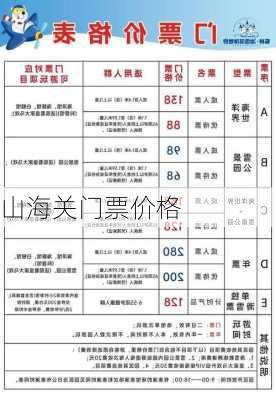 山海关门票价格