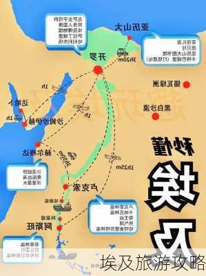 埃及旅游攻略