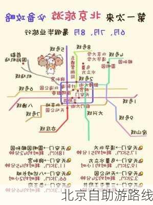 北京自助游路线