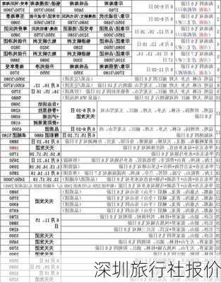 深圳旅行社报价