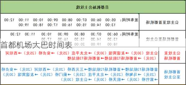 首都机场大巴时间表