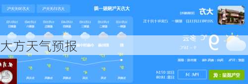 大方天气预报