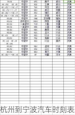 杭州到宁波汽车时刻表