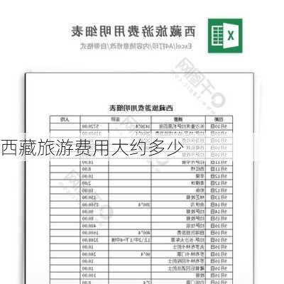 西藏旅游费用大约多少