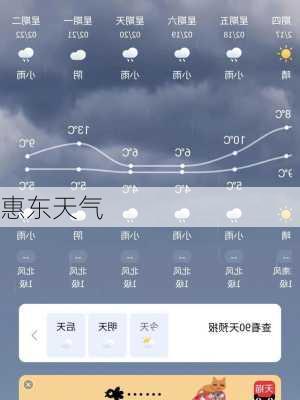 惠东天气