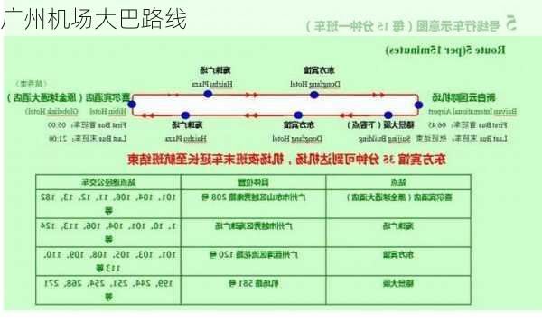 广州机场大巴路线