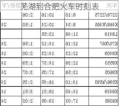 芜湖到合肥火车时刻表