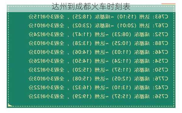 达州到成都火车时刻表