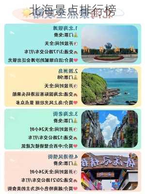 北海景点排行榜