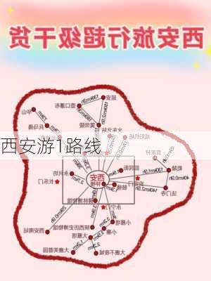 西安游1路线