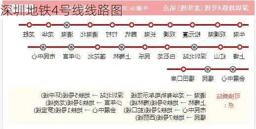 深圳地铁4号线线路图