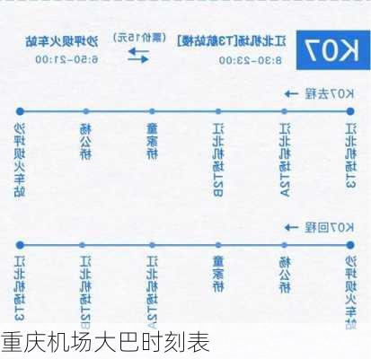 重庆机场大巴时刻表