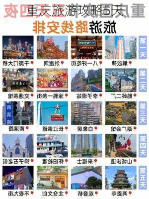 重庆旅游攻略5天