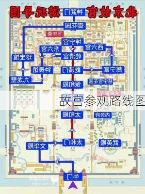 故宫参观路线图