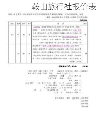 鞍山旅行社报价表