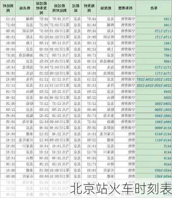 北京站火车时刻表
