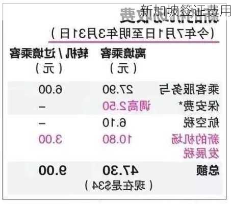 新加坡签证费用