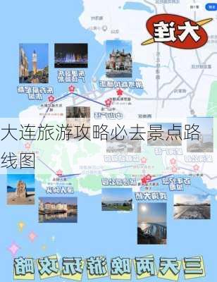 大连旅游攻略必去景点路线图