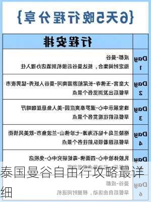 泰国曼谷自由行攻略最详细