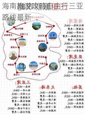 海南旅游攻略自由行三亚路线最新