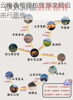 云南香格里拉旅游攻略自由行路线