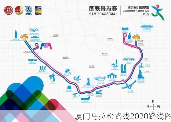 厦门马拉松路线2020路线图