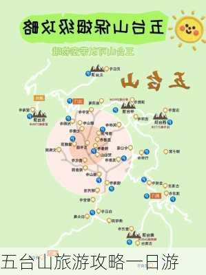 五台山旅游攻略一日游