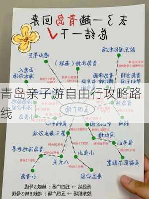 青岛亲子游自由行攻略路线