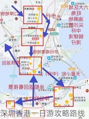 深圳香港一日游攻略路线