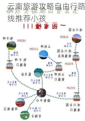 云南旅游攻略自由行路线推荐小孩