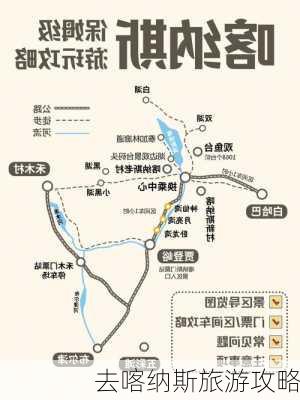 去喀纳斯旅游攻略