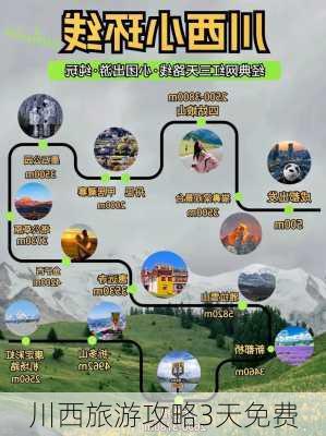 川西旅游攻略3天免费