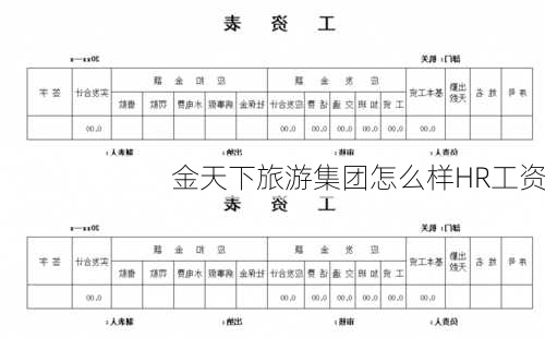 金天下旅游集团怎么样HR工资