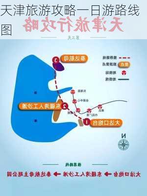 天津旅游攻略一日游路线图