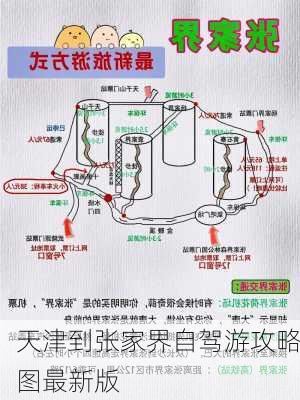 天津到张家界自驾游攻略图最新版