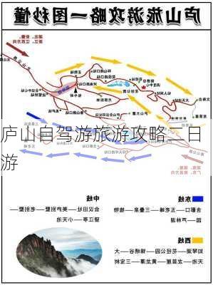 庐山自驾游旅游攻略二日游