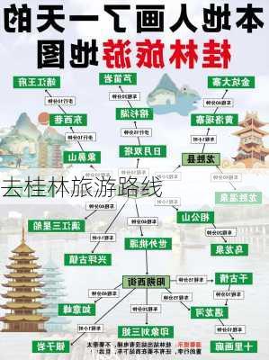 去桂林旅游路线