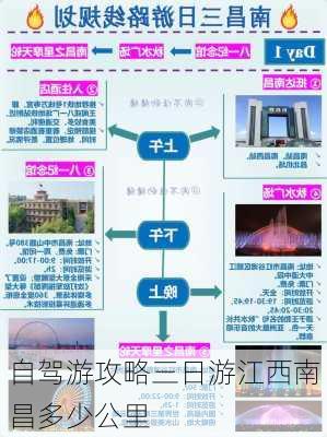 自驾游攻略三日游江西南昌多少公里