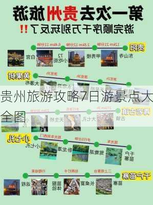 贵州旅游攻略7日游景点大全图