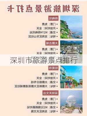 深圳市旅游景点排行