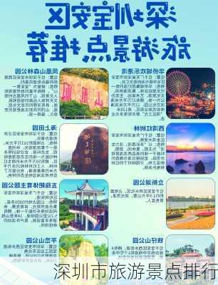 深圳市旅游景点排行