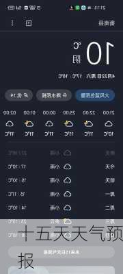 十五天天气预报