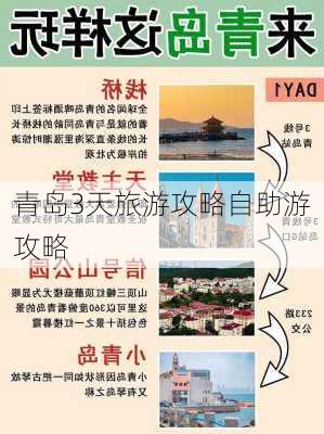 青岛3天旅游攻略自助游攻略