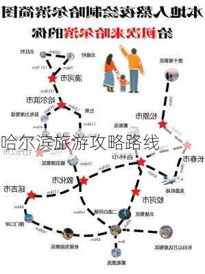 哈尔滨旅游攻略路线