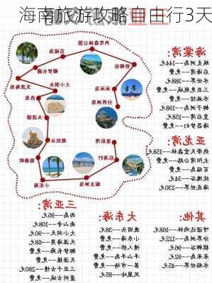 海南旅游攻略自由行3天