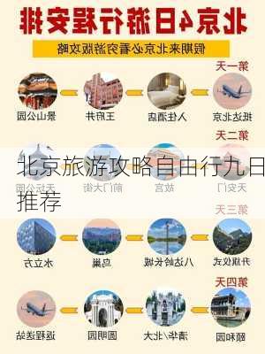 北京旅游攻略自由行九日推荐