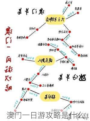 澳门一日游攻略是什么