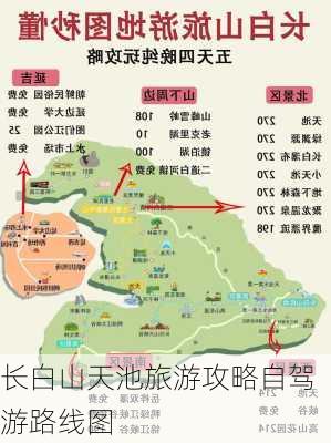 长白山天池旅游攻略自驾游路线图