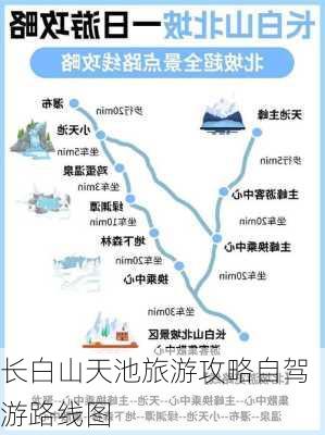 长白山天池旅游攻略自驾游路线图