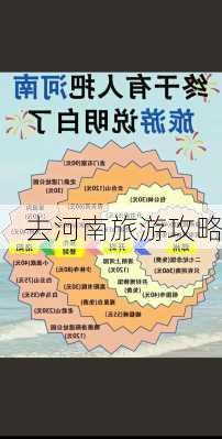 去河南旅游攻略